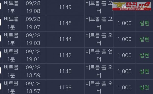 댄디