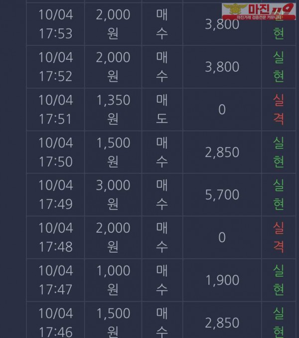 댄디점