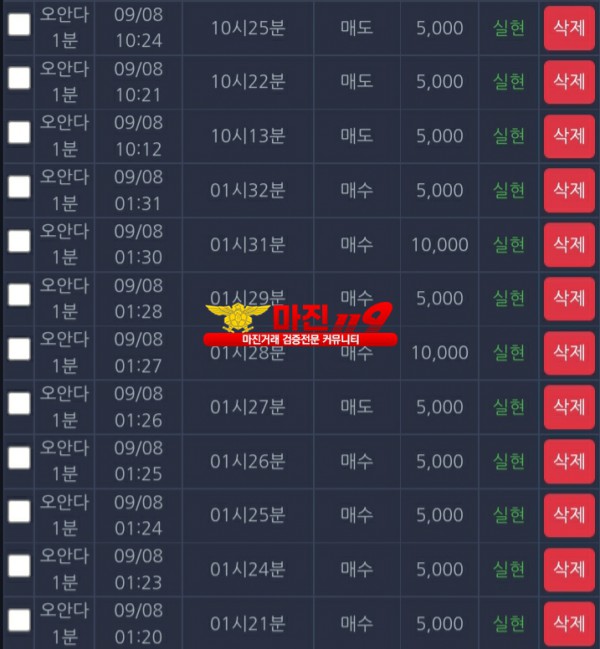 9월 연승왕 이벤트 창성777지점 12연승 참여합니다