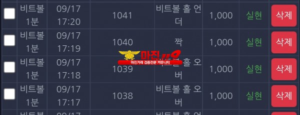 댄디점
