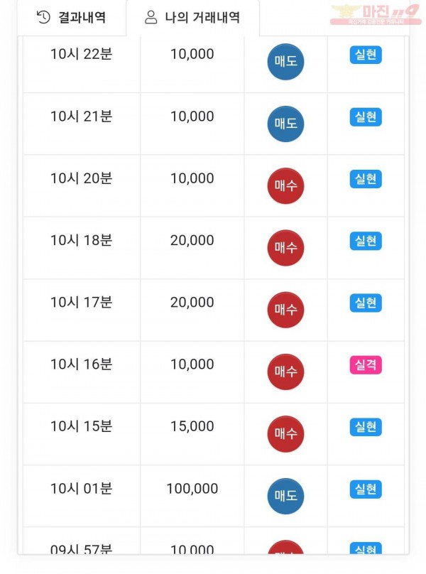하이트레이딩 국대점 수익인증