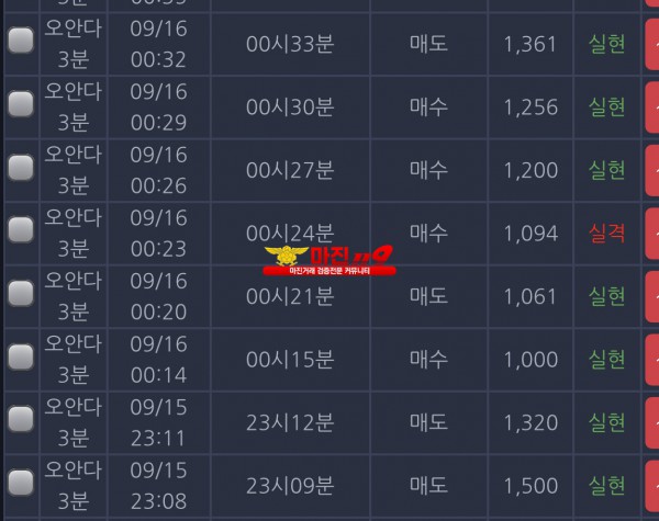 창성 777점