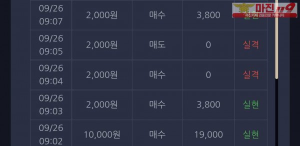 댄디