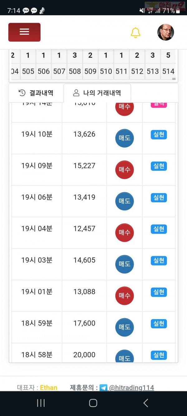 하이 국대점 수익인증