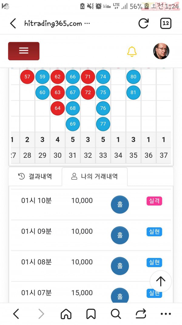 하이트국대