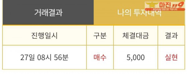 비트맨 다이아몬드점
