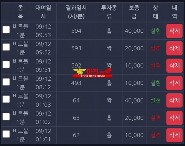 창성 국대점 수익인증