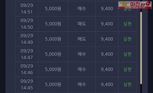 댄디점