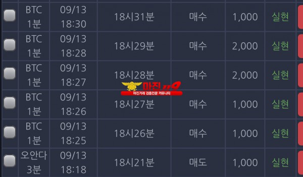 창성 777점