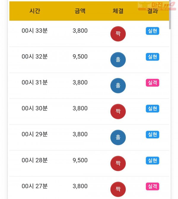 페이백점 수익인증