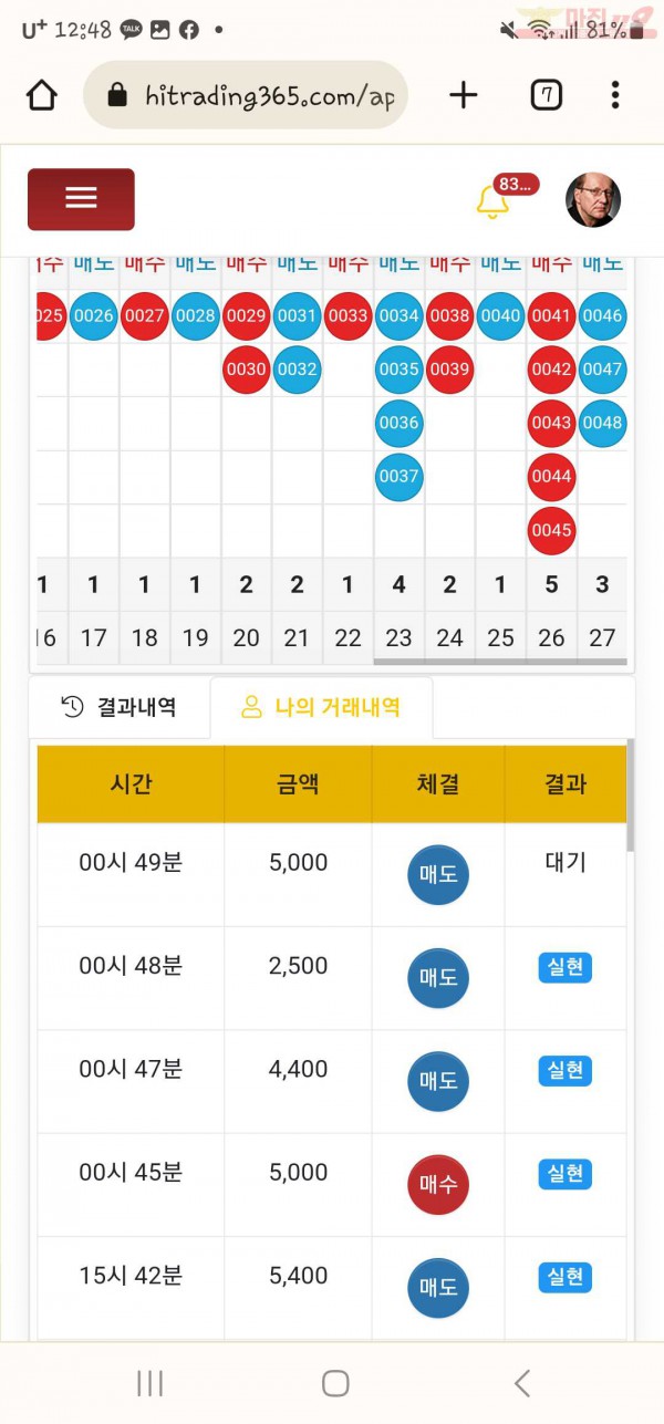 하이트레이딩 일등점