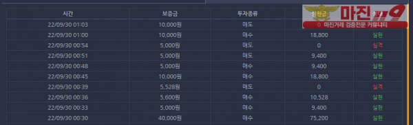 창성 국대점 수익인증