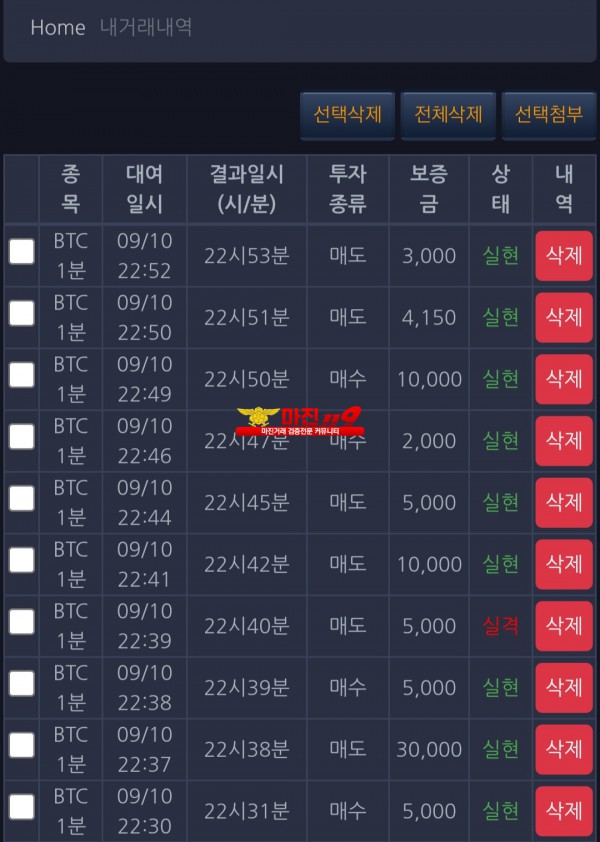 댄디점