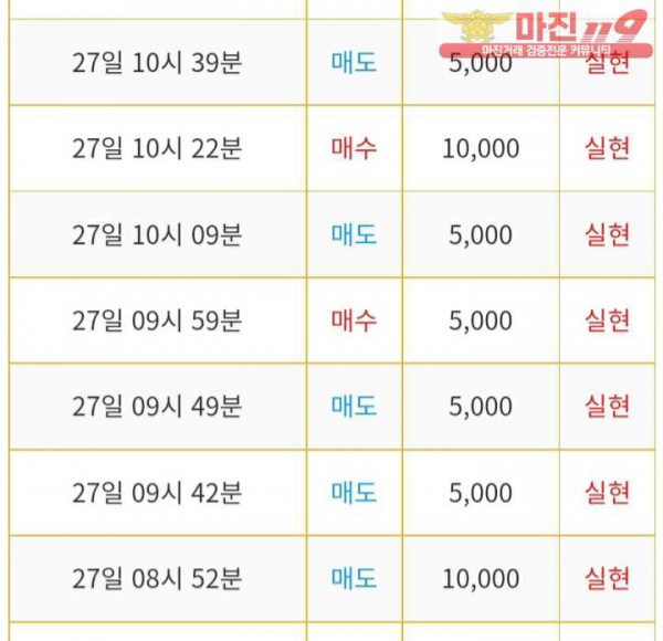 비트맨 다이아지점 수익