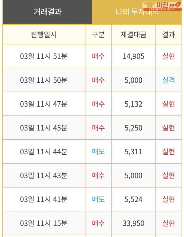 비트맨 다이아몬드점