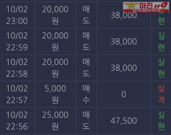 댄디점