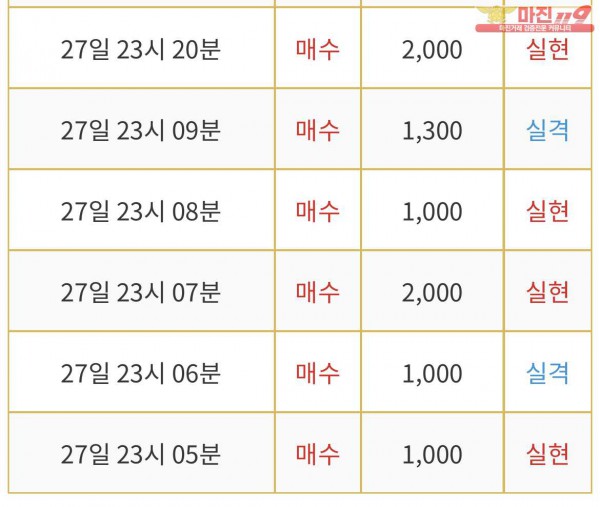 댄디점 인증