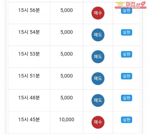 글로벌트레이딩 777연승