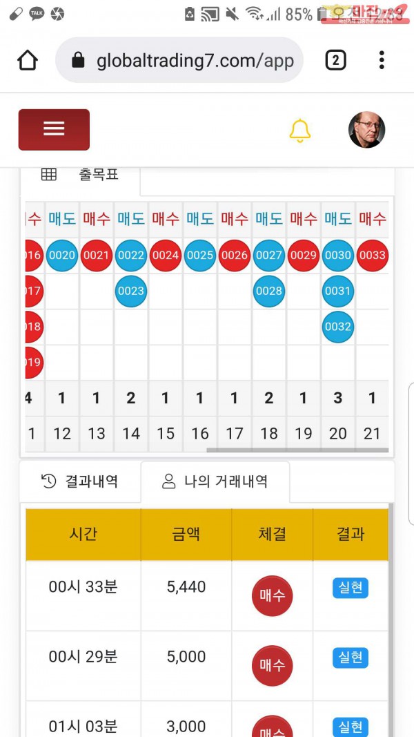 글로벌국대점수익인증