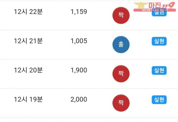 댄디점