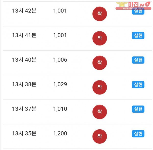 댄디점