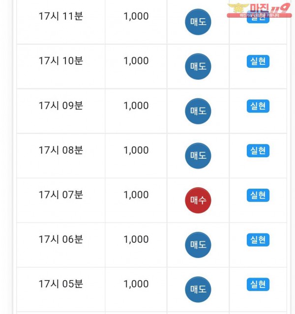댄디