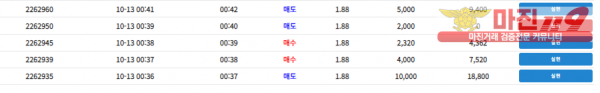 댄디점 수익인증