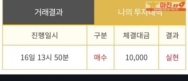 비트맨 다이아몬드점