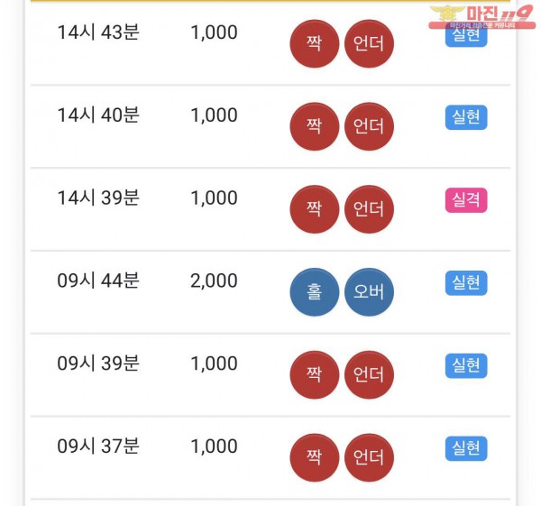 댄디점