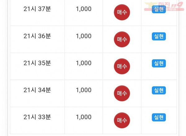 댄디