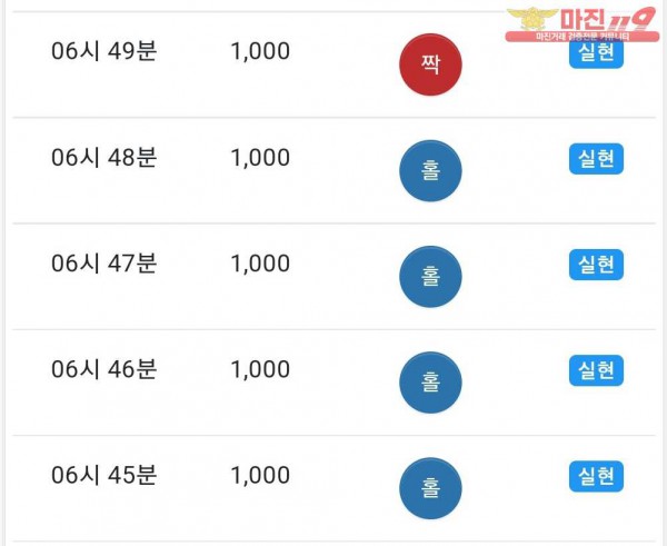 댄디
