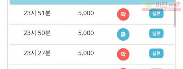 비트코리아 777점