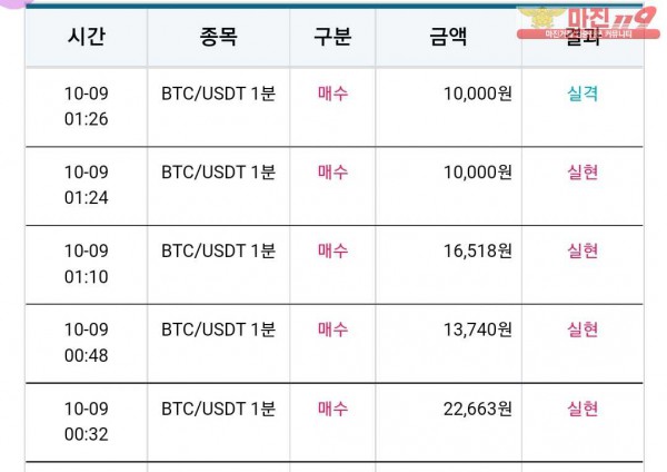 비트맨 다이아몬드점