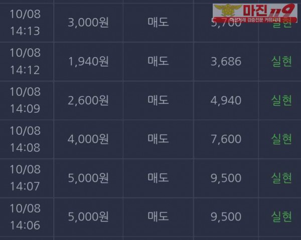 댄디점
