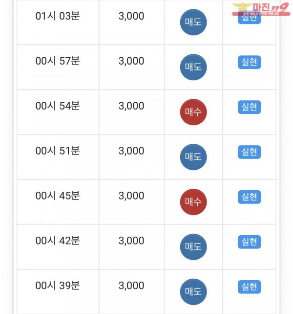 댄디점