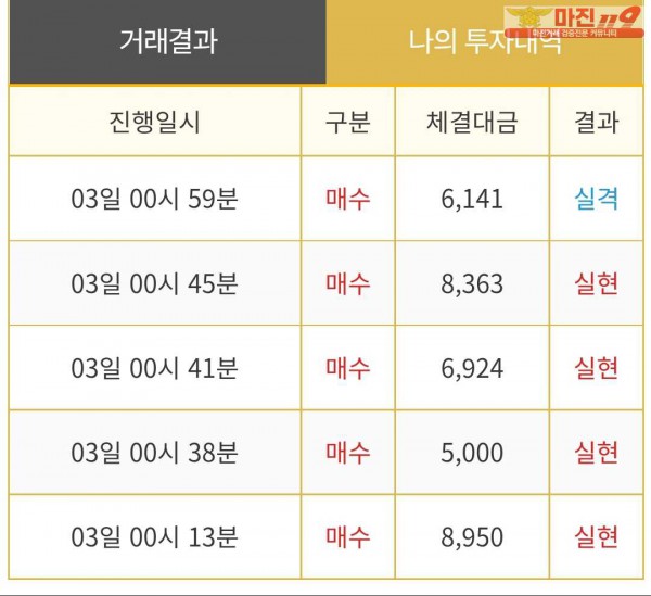 비트맨 다이아몬드점
