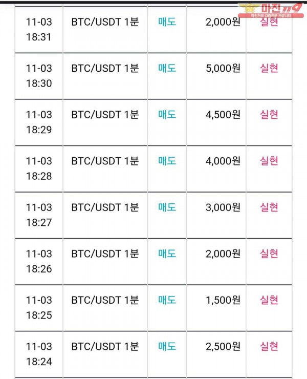 11월 연승 이벤트 신청 비트맨 제니스점