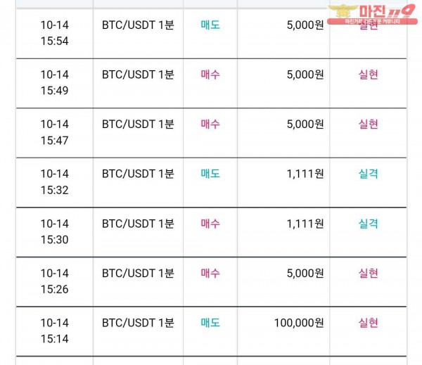 비트맨 다이아지점 수익