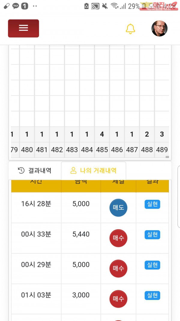 글로벌국대점수익인증