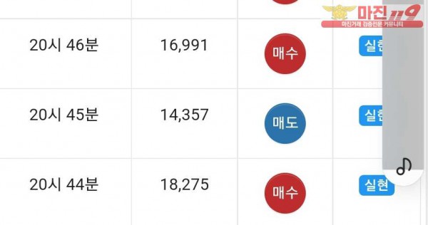 10월 연승왕 이벤트 댄디점 14연승 참여합니다.