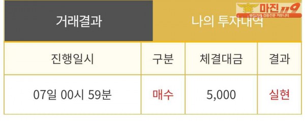비트맨 다이아몬드점
