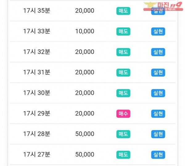 글로벌 댄디점