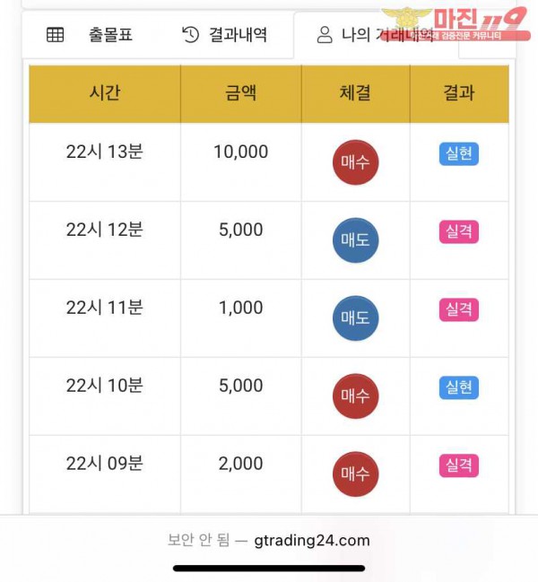 GT 국대점 수익인증