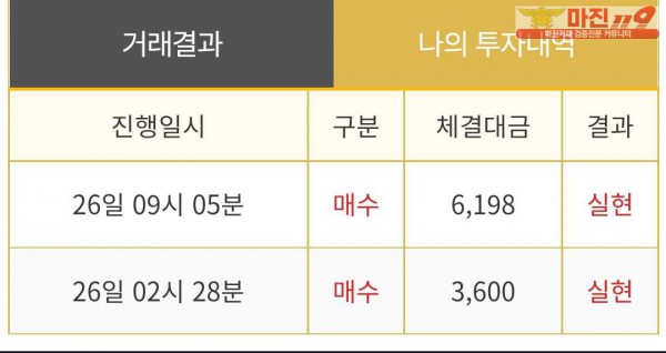 비트맨 다이아몬드점