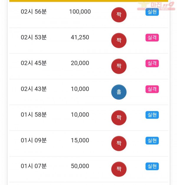 하이트레이딩 777점 연승