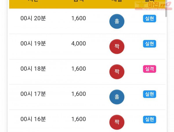 페이백점 수익인증