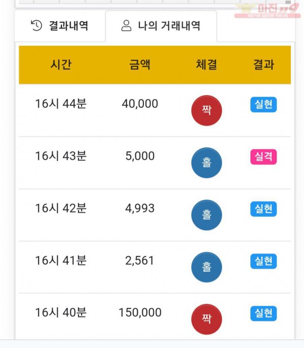 국대 하이 수익인증
