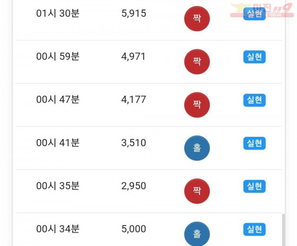 하이트레이딩 국대점 인증