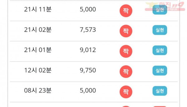 비트코리아 777점 연승