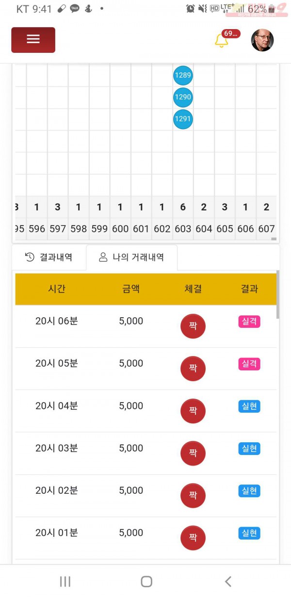 하이트레이딩777점히
